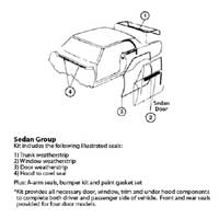Weatherstrip & Rubber Bumper Kit. *Window Felt Kits Sold Separate* (#3 in Illustration) - 70 Chevy II Nova (2-Door)