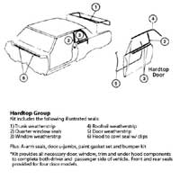 Weatherstrip & Rubber Bumper Kit. *Window Felt Kits Sold Separate* (#3 in Illustration) - 70 Monte Carlo