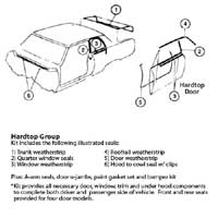 Weatherstrip & Rubber Bumper Kit. *Window Felt Kits Sold Separate* (#3 in Illustration) - 71 Monte Carlo