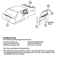 Weatherstrip & Rubber Bumper Kit. *Window Felt Kits Sold Separate* (#3 in Illustration) - 67 Firebird (Coupe)